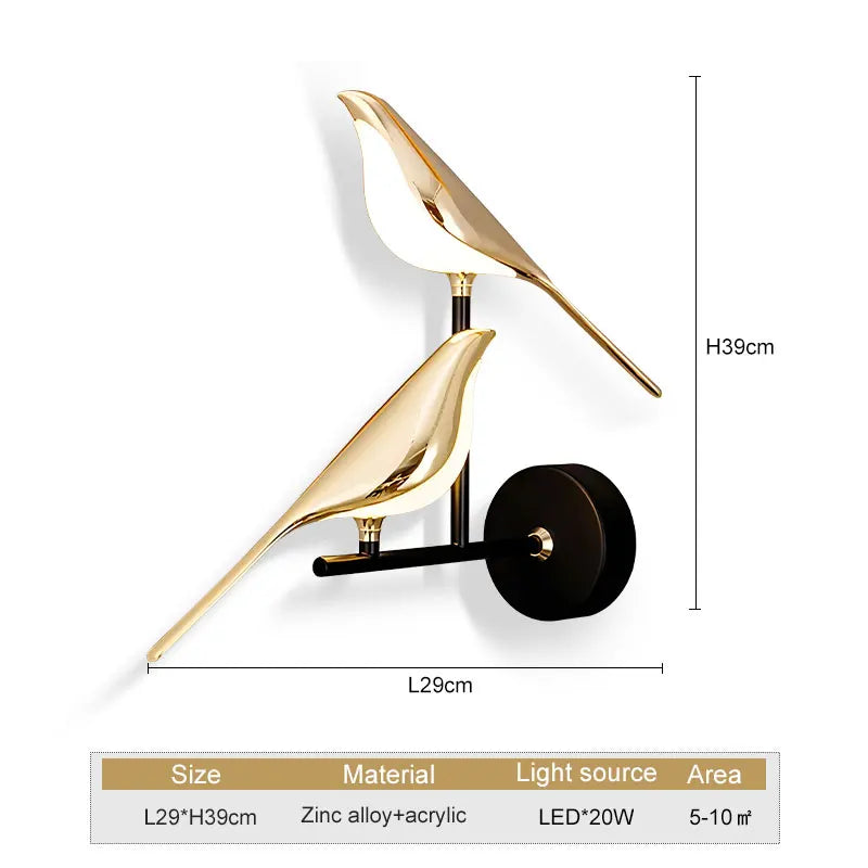 Vogel LED