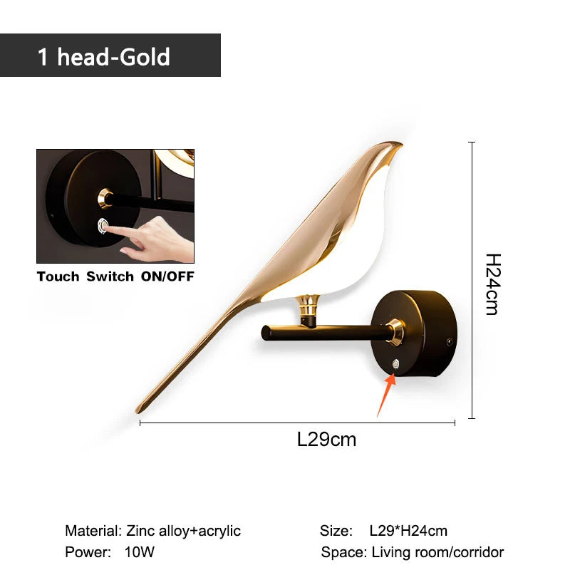 Vogel LED