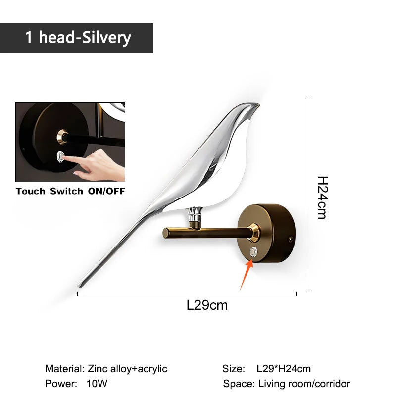 Vogel LED