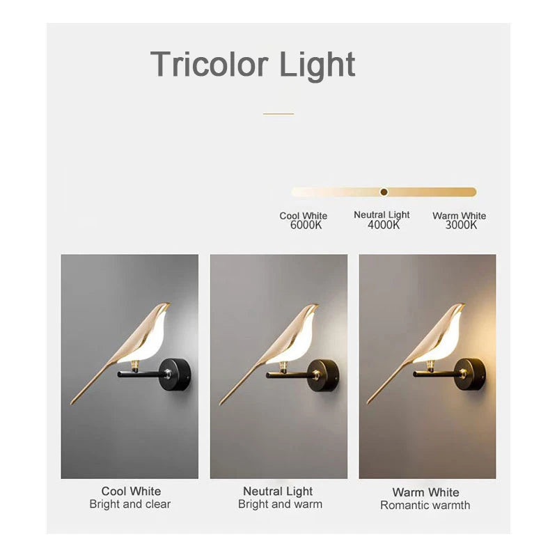 Vogel LED