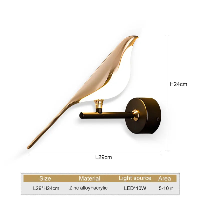 Vogel LED